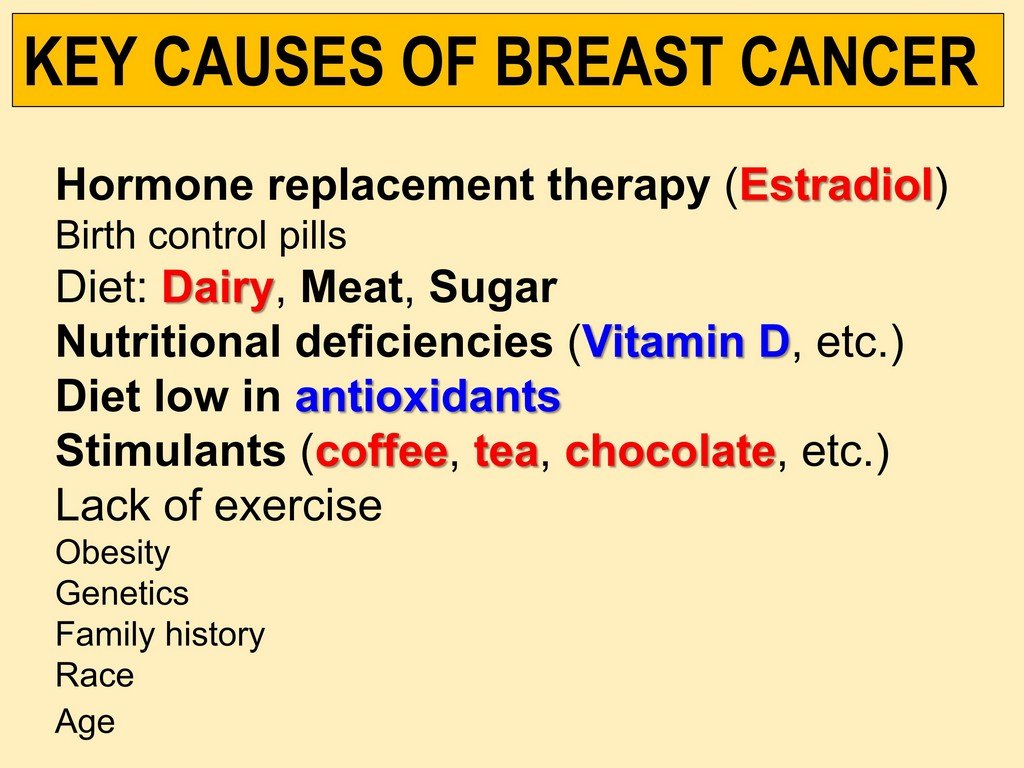key causes of breast cancer